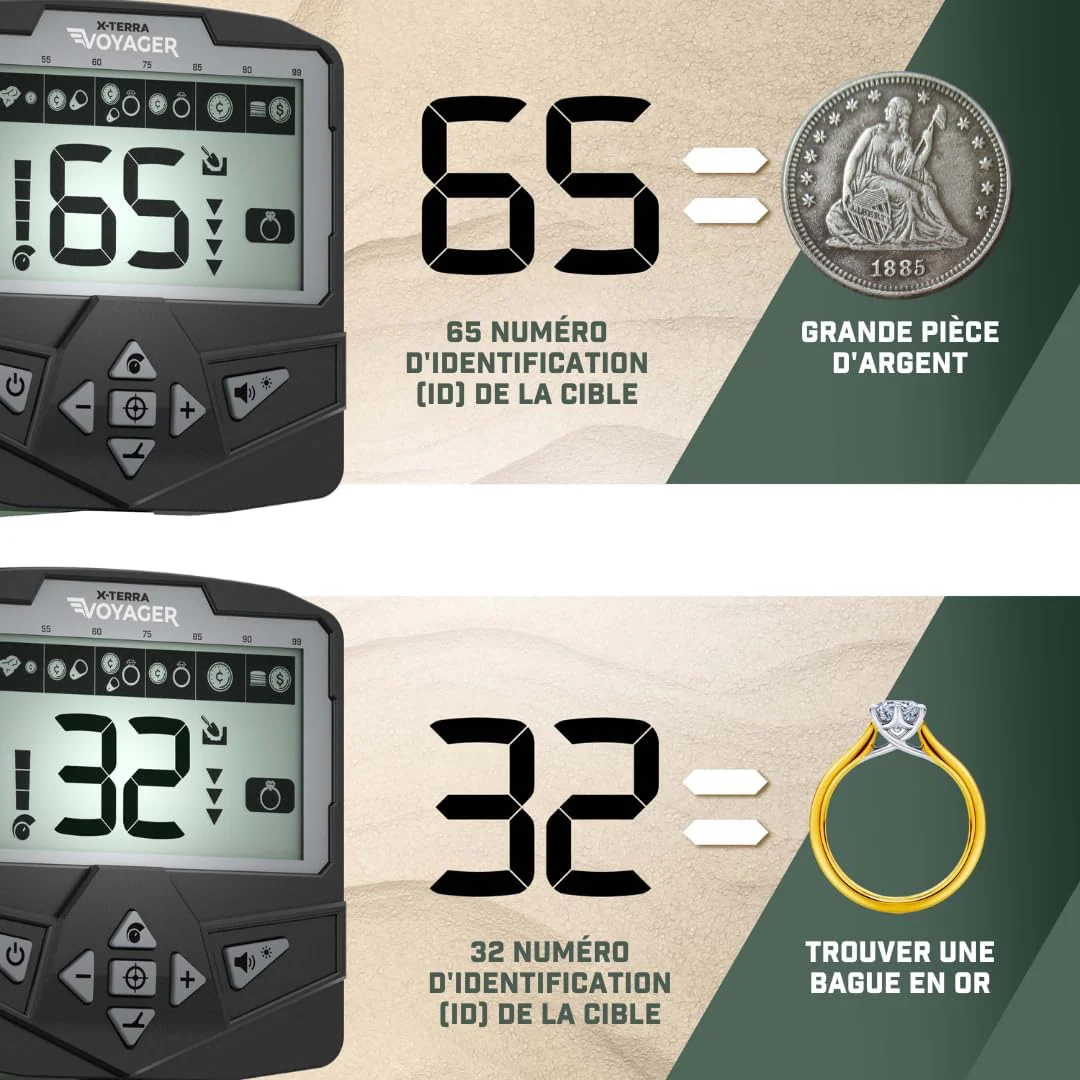 Détecteur Minelab X-Terra Voyager - Image 7