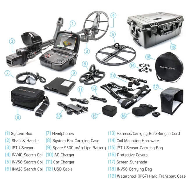 Nokta Invenio Pro - Image 3