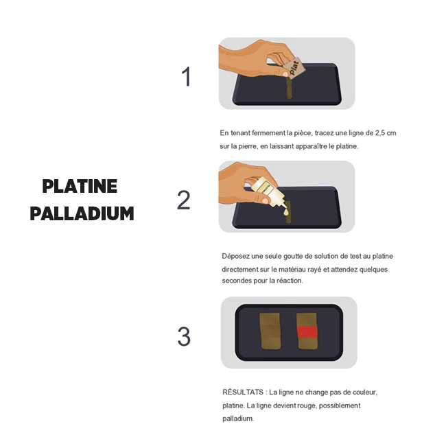 Pack Complet Testeur D'or - Image 8