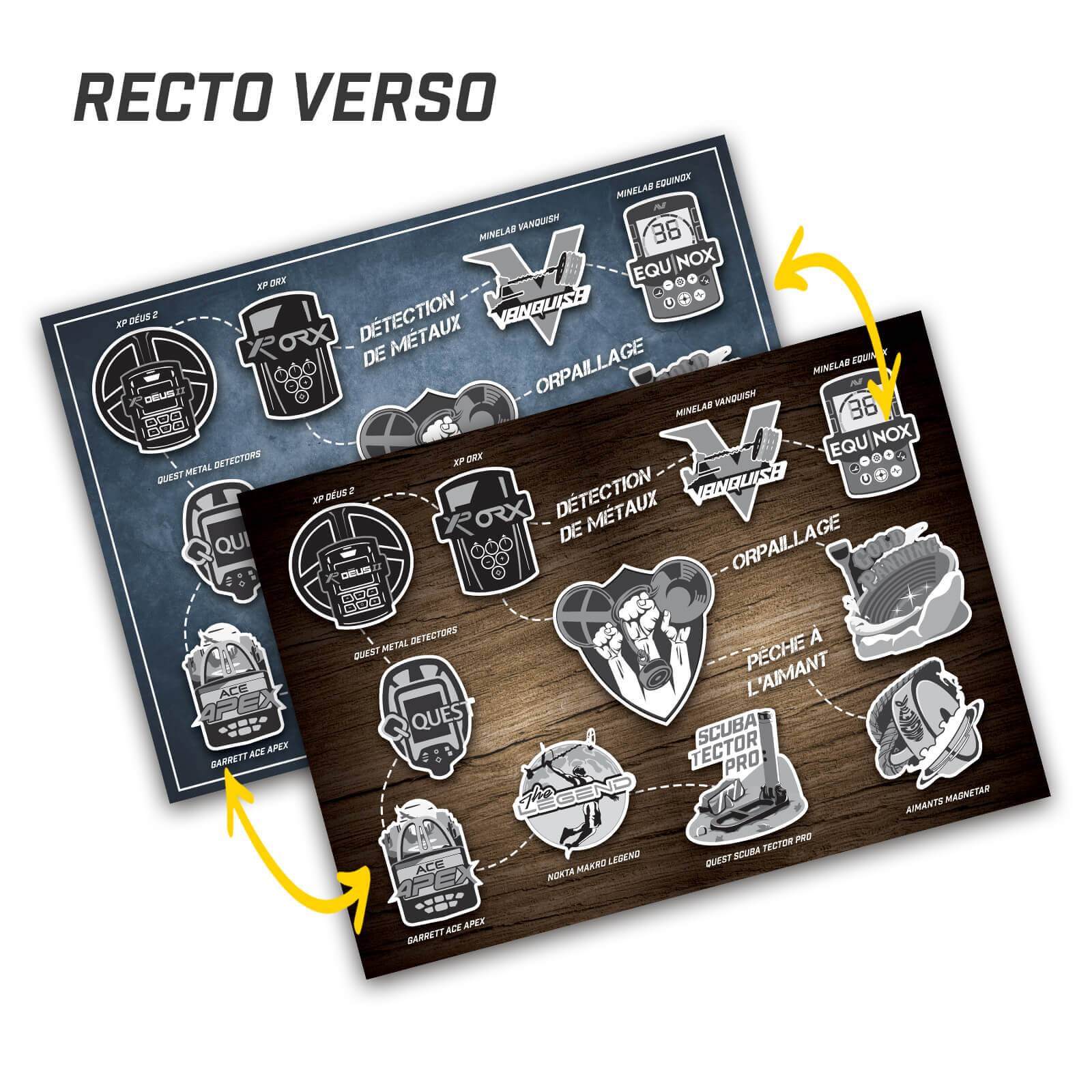 Patch Collection - QUEST Scuba Tector Pro - Image 2